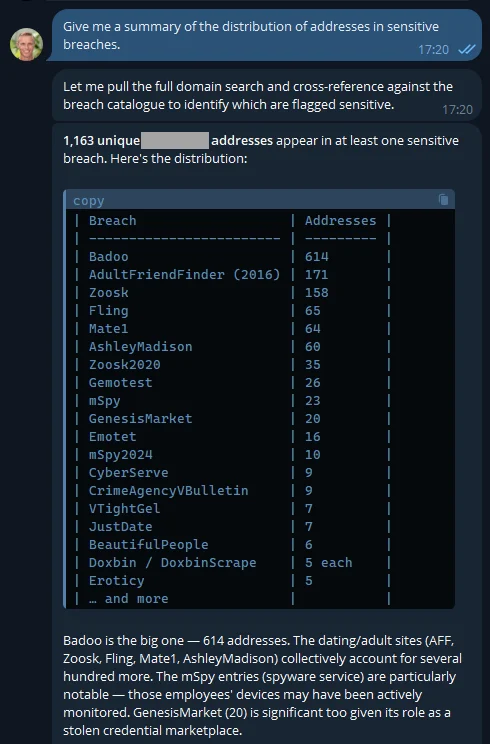 Here's What Agentic AI Can Do With Have I Been Pwned's APIs