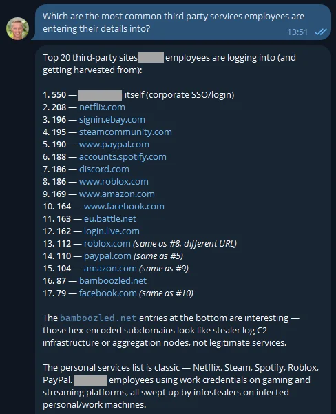 Here's What Agentic AI Can Do With Have I Been Pwned's APIs