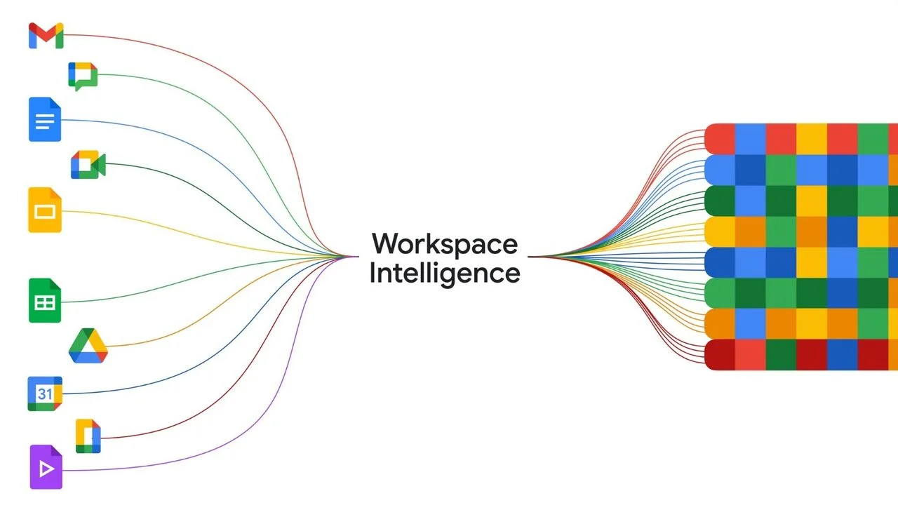 Google Workspace Intelligence: Gemini's Agentic AI for Actionable Workspace Assistance